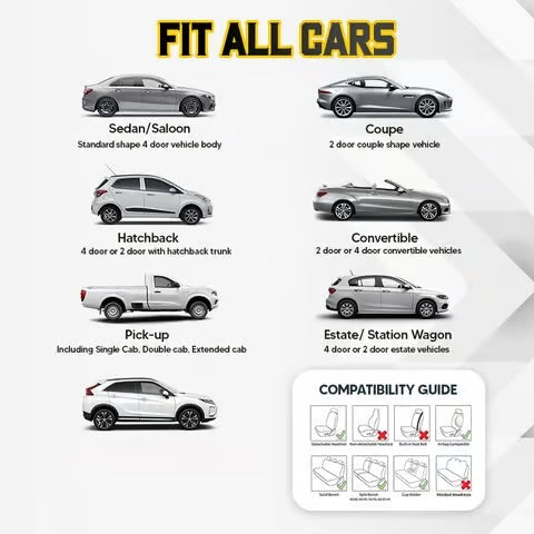 Aireva - Breathable Anti Slip Car Seat Cushions