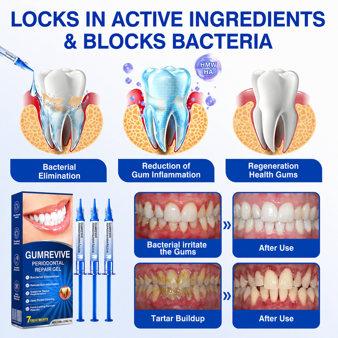 Oravelle - Daily Gum &amp; Enamel Care Gel