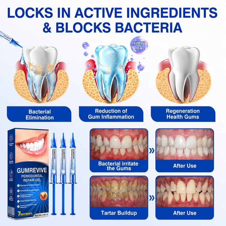 Oravelle - Daily Gum &amp; Enamel Care Gel