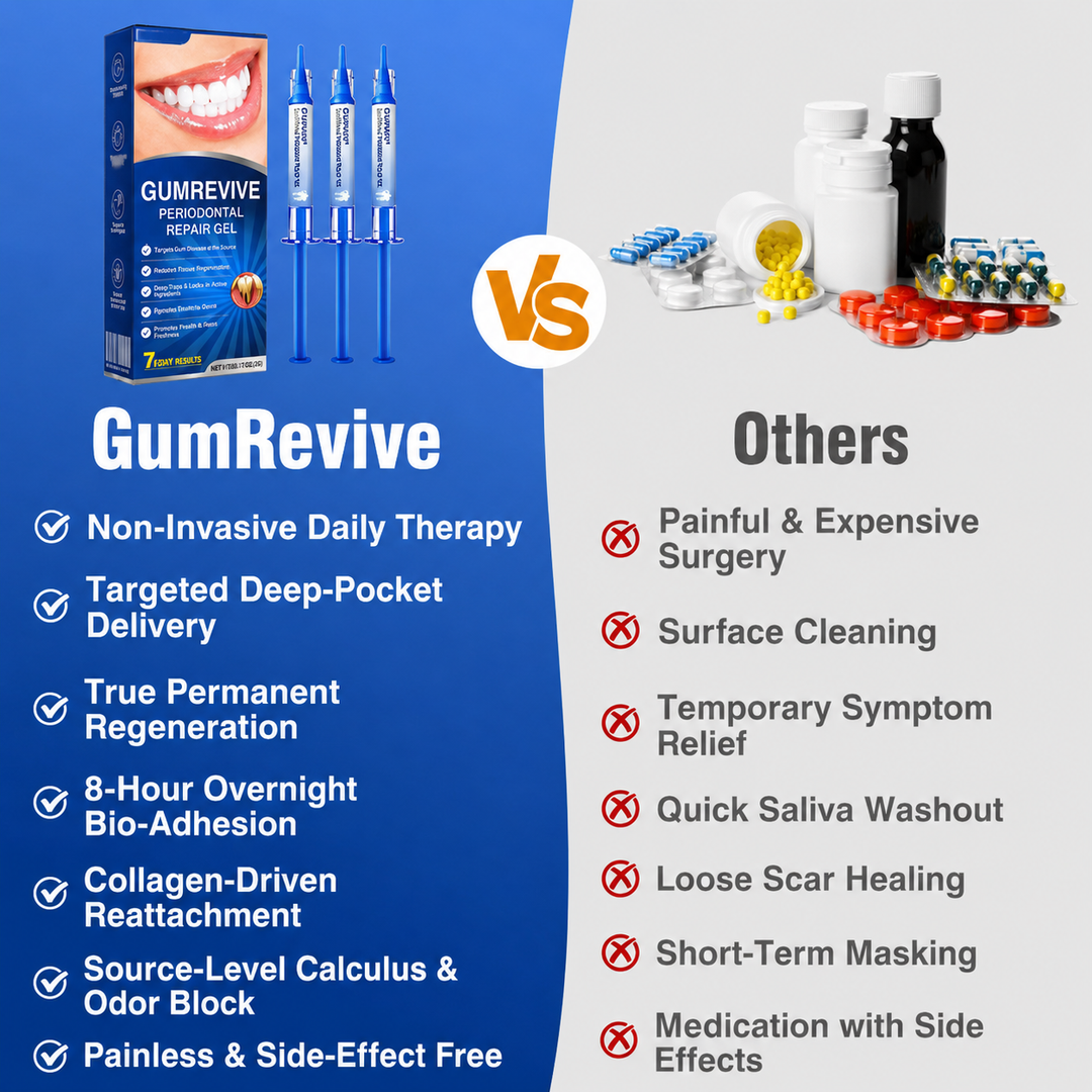 Oravelle - Daily Gum &amp; Enamel Care Gel