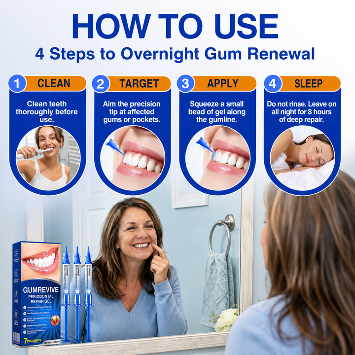Oravelle - Daily Gum &amp; Enamel Care Gel