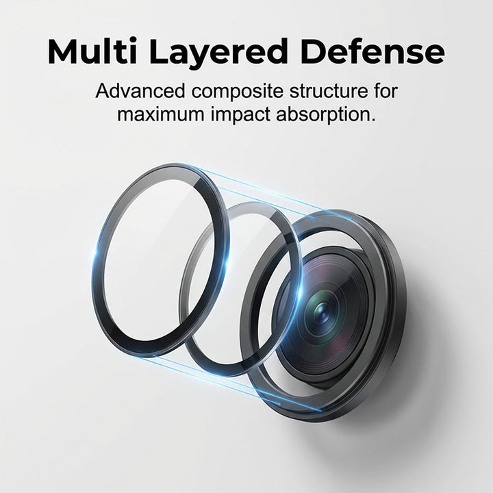 Lensora - Car Backup Camera Lens Protector