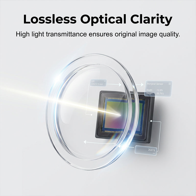Lensora - Car Backup Camera Lens Protector