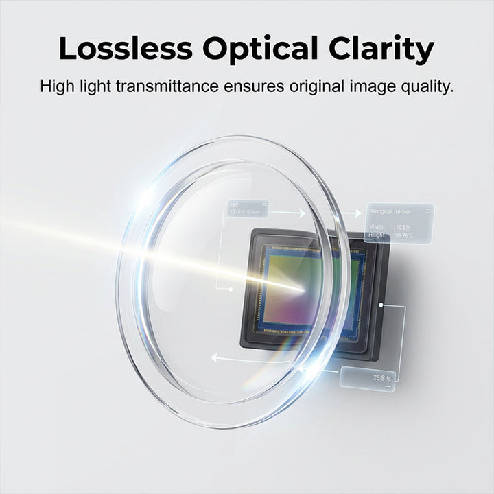 Lensora - Car Backup Camera Lens Protector