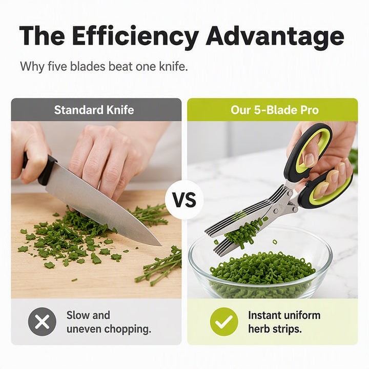 Herbelle - 5 Blade Kitchen Herb Scissors